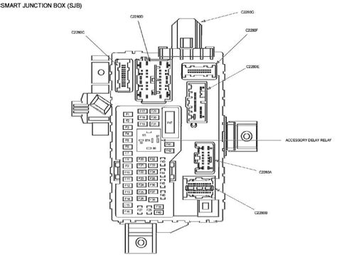 2008 ford fusion smart junction box heasl|2008 Fusion Fuse Diagram: Exploring the Fuse Boxes.